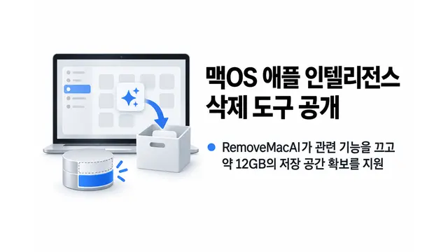 맥OS의 애플 인텔리전스 모델 삭제 도구 공개 — 기사 주제를 표현한 AI 생성 개념 삽화