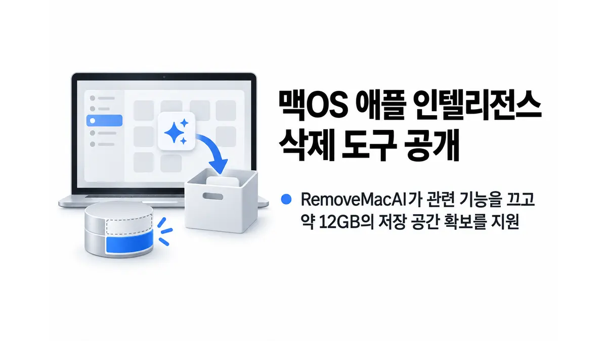 맥OS의 애플 인텔리전스 모델 삭제 도구 공개 — 기사 주제를 표현한 AI 생성 개념 삽화