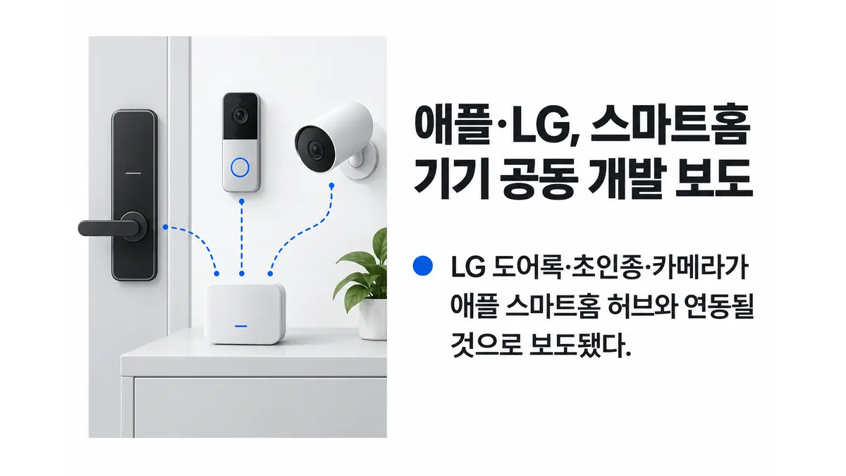 애플·LG, 스마트홈 기기 공동 개발 보도 — 기사 주제를 표현한 AI 생성 개념 삽화