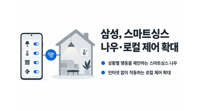 삼성, 스마트싱스 나우·로컬 제어 도입 — 기사 주제를 표현한 AI 생성 개념 삽화