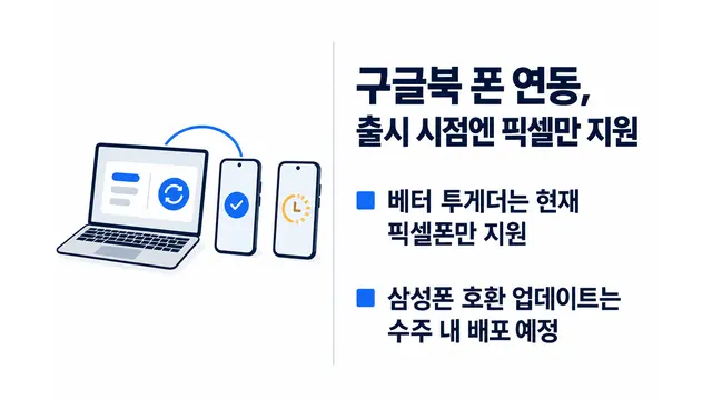구글북 폰 연동, 출시 시점엔 픽셀만 지원 — 기사 주제를 표현한 AI 생성 개념 삽화