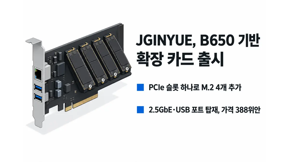 JGINYUE, B650 기반 확장 카드 출시 — 기사 주제를 표현한 AI 생성 개념 삽화