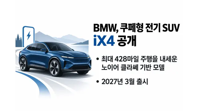 BMW, 쿠페형 전기 SUV iX4 공개 — 기사 주제를 표현한 AI 생성 개념 삽화