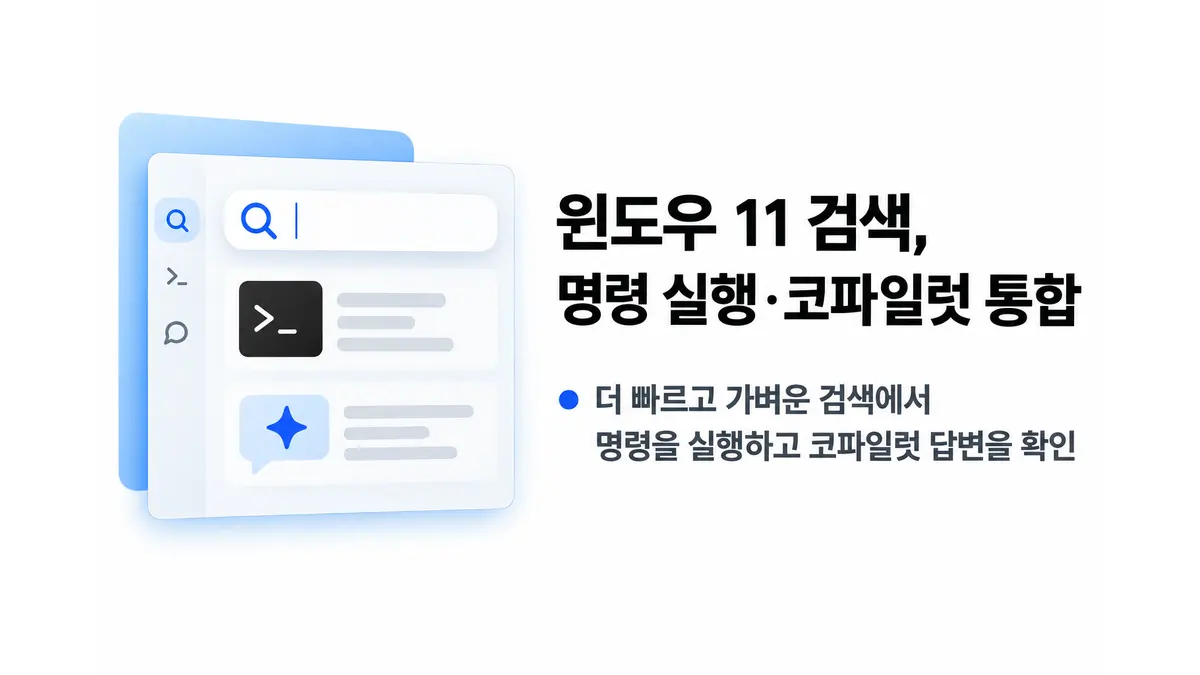 윈도우 11 검색에 명령 실행·코파일럿 통합 — 기사 주제를 표현한 AI 생성 개념 삽화